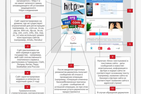 Где найти рабочую ссылку на кракен