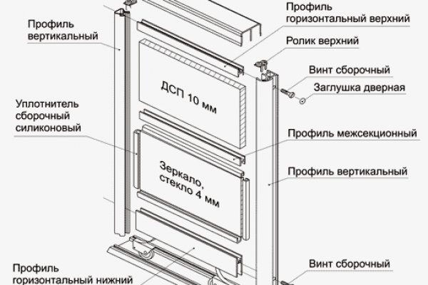 Кракен обход vtor run