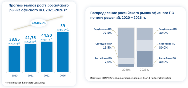 Кракен онион