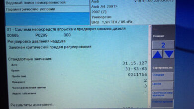 Photo of Как определить причину поломки магнитолы