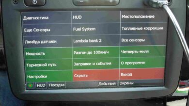 Photo of Простые методы диагностики автомагнитолы